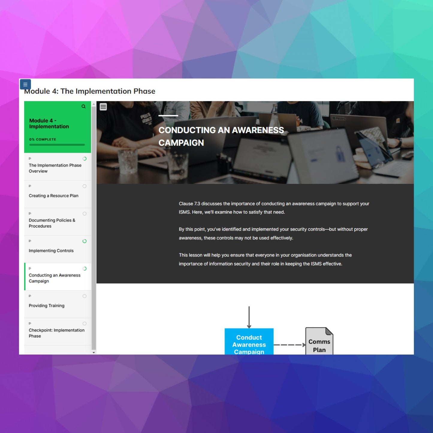 Do-It-Yourself Info Sec (ISO 27001): Full Training & Toolkit